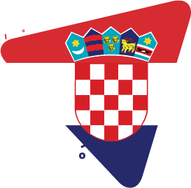 Croatia