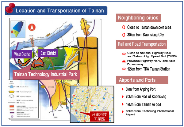 Airports and Ports