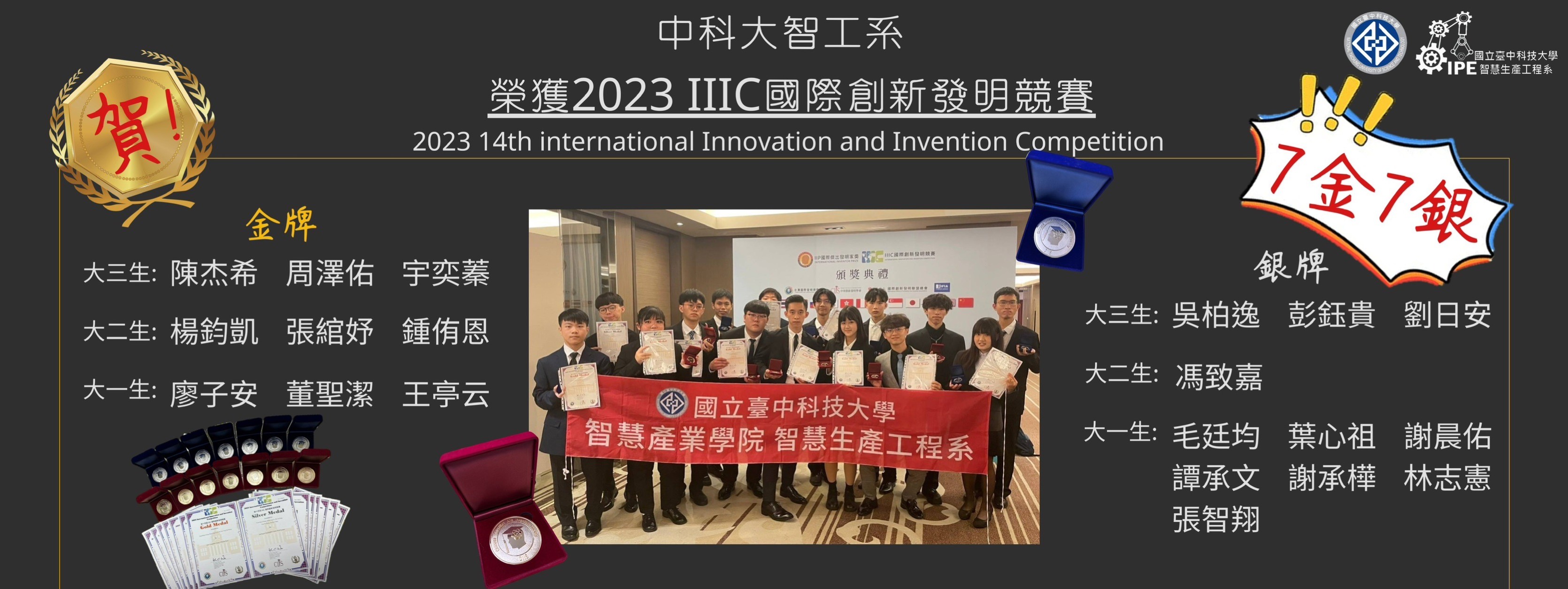 2023IIIC國際創新發明競賽