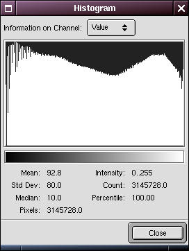 Histogram-After