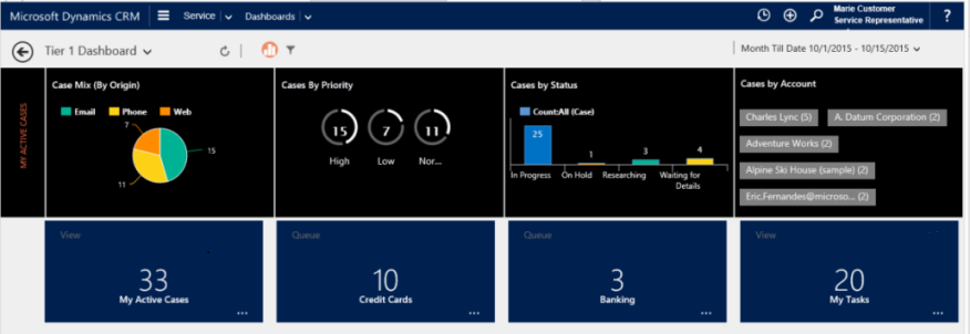 Multi-stream dashboard tile view.