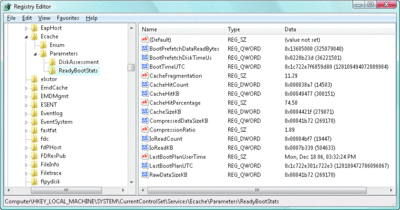 Figure 2 ReadyBoot Performance statistics