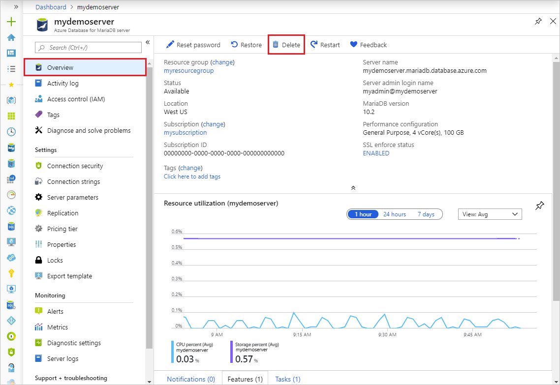 適用於 MariaDB 的 Azure 資料庫 - 刪除主圖形