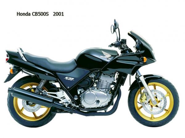 Honda CB500S