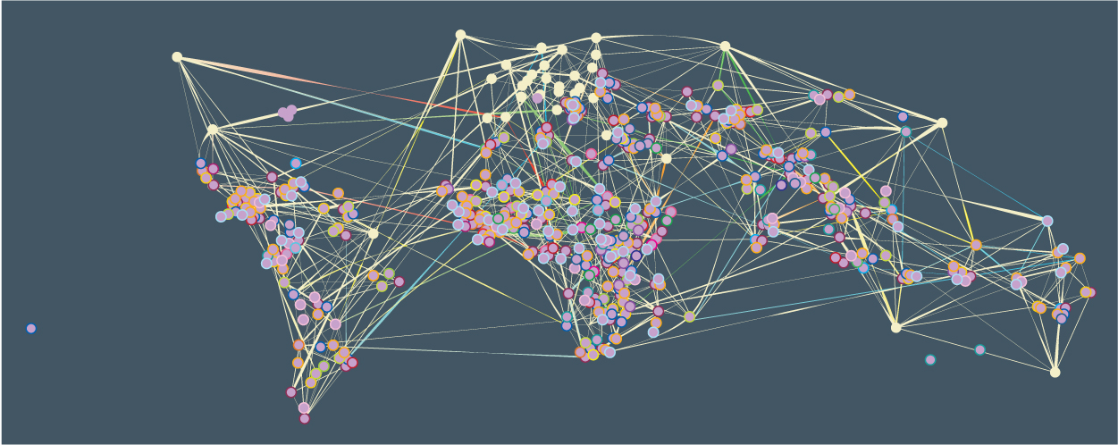 Map of Global pooled funds