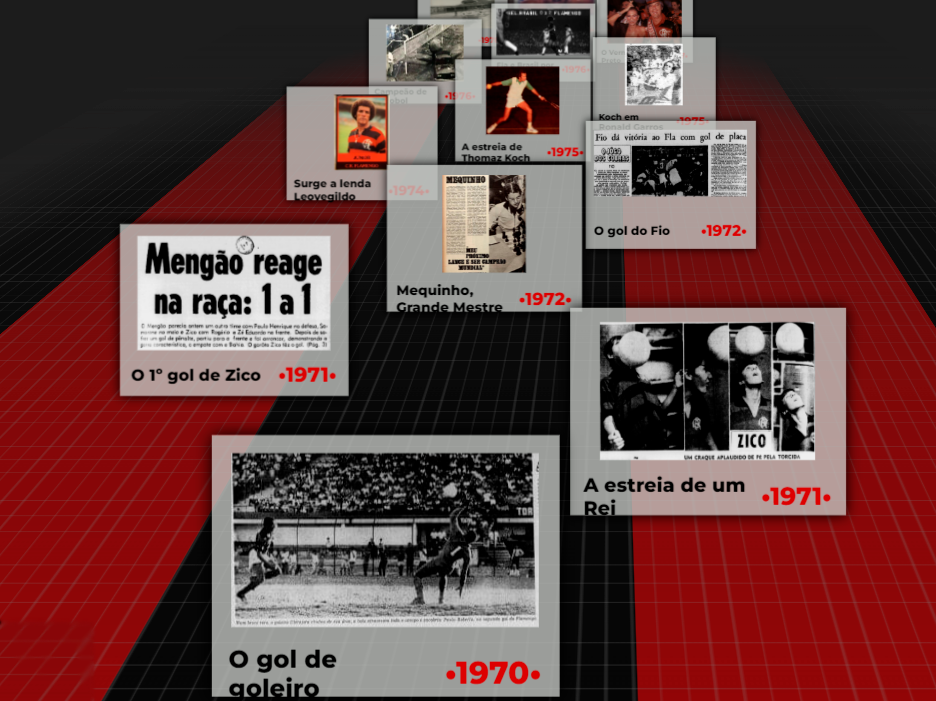 A linha do tempo da história do Flamengo