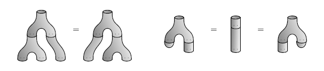 diagrams for the comonoid laws in 2Cob