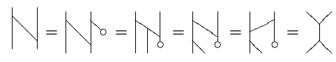 Proof that one Frobenius axiom implies both the usual ones