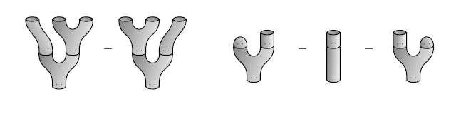 diagrams for the monoid laws in 2Cob