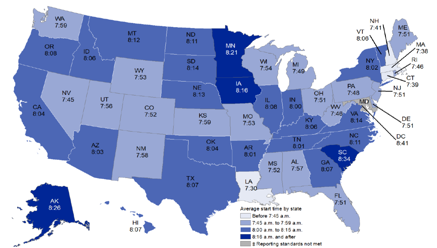 FIGURE 2. Public high school average start time and percentage distribution of start times, by
school characteristics: 2017–18