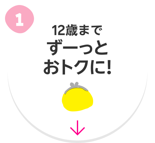 12歳までずーっとおトクに！