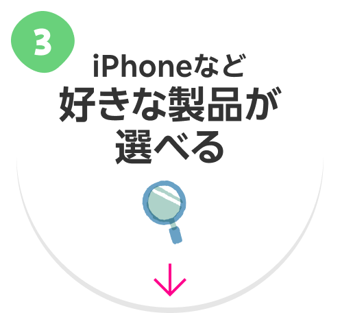 iPhoneなど好きな製品が選べる