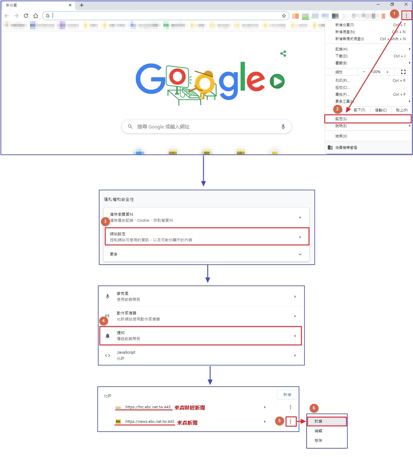 Chrome取消訂閱流程