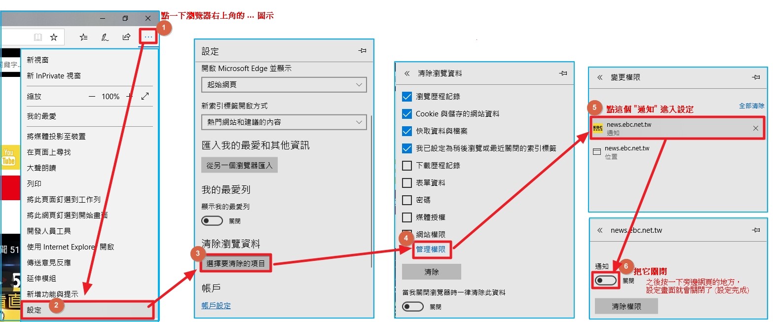 Edge取消訂閱流程