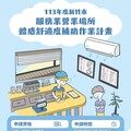 舒適省電作伙來！ 113年度竹市服務業營業場所體感舒適度補助申請開跑