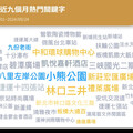 九份老街、淡水都比不上！新北超人氣景點507萬人搶著去 網友熱議背後原因