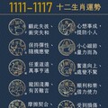 阿墨老師易經占卜生肖運勢大解密1111-1117