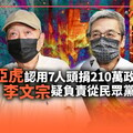 獨家／朱亞虎認用7人頭捐210萬政治獻金 李文宗疑負責從民眾黨庫搬錢