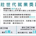 壯世代就業促進措施助重回職場 受僱滿90日後即可申請獎勵金最高6萬元