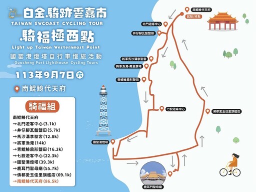 騎車祈福飽覽雲嘉南濱海風光 騎福極西點開始報名