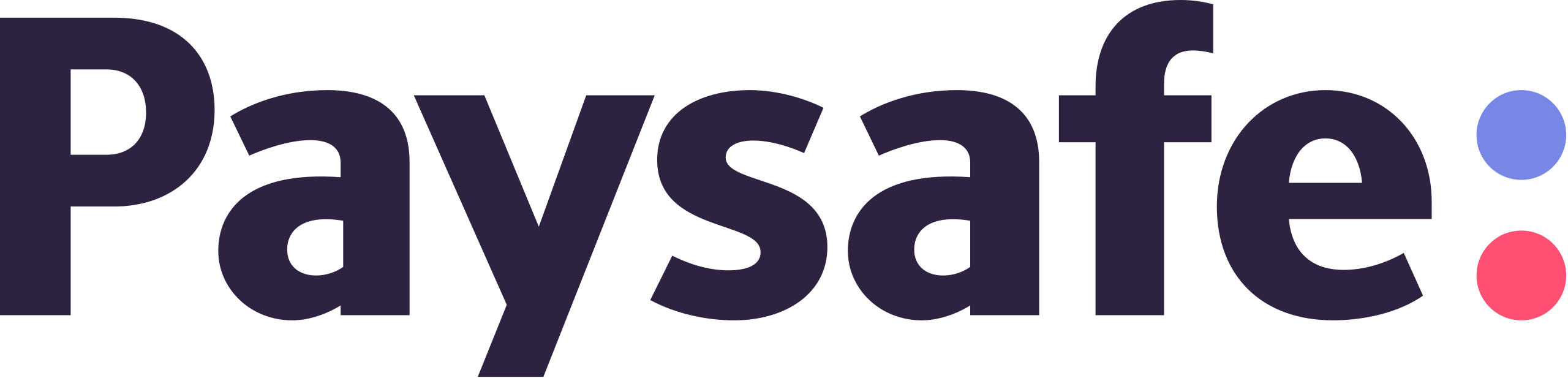 paysafe: