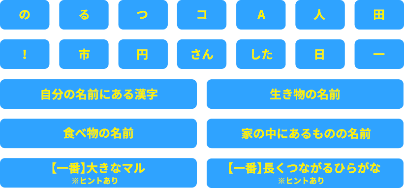 の　る　つ　コ　A　人　田　！　市　円　さん　した　日　一　自分の名前にある漢字　生き物の名前　食べ物の名前　家の中にあるものの名前　【一番】大きなマル　【一番】長くつながるひらがな