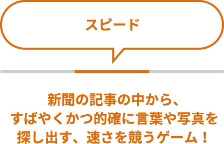 スピード　新聞の記事の中から、すばやくかつ的確に言葉や写真を探し出す、速さを競うゲーム！