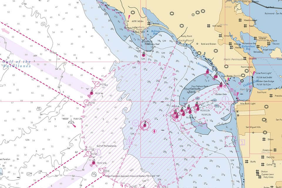 NOAA Custom Chart Tool