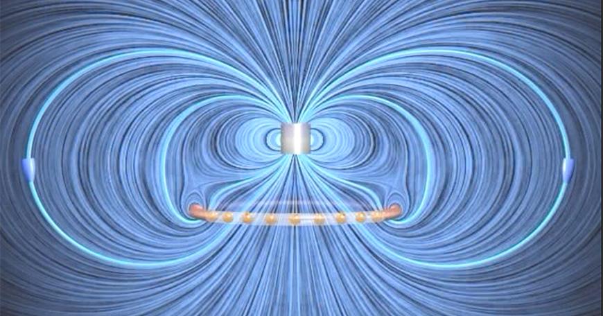 electromagnetism