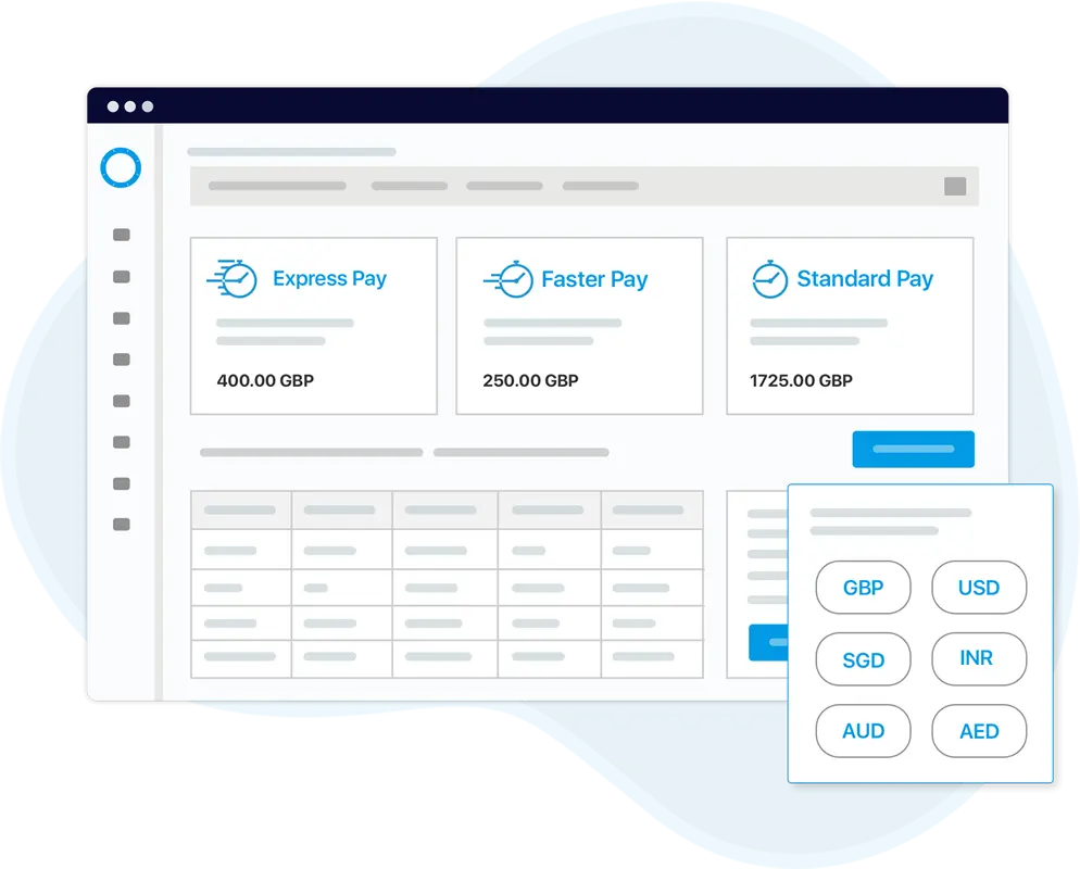 Pay partners globally in any currency