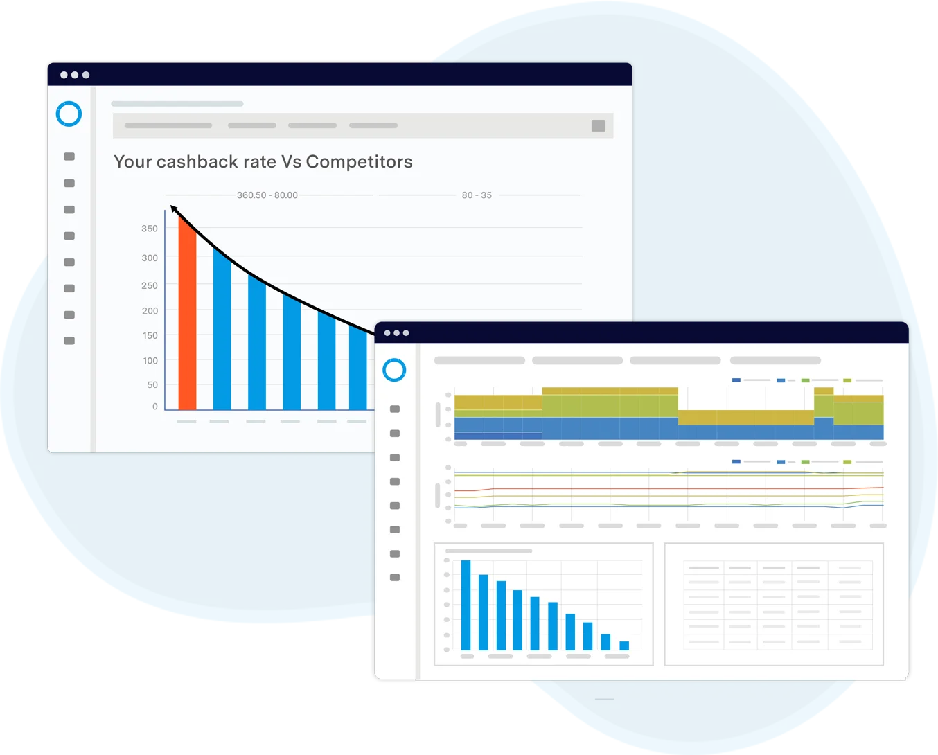 Outperform your competitors using unique market insights