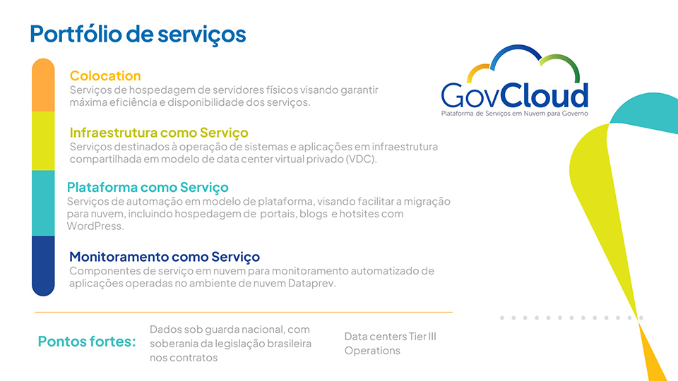 Infográfico com informações sobre a GovCloud