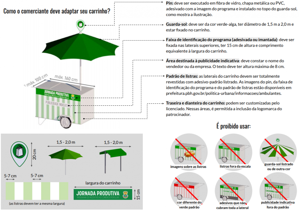 Panfleto verso