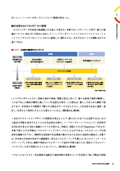 誌面サンプル