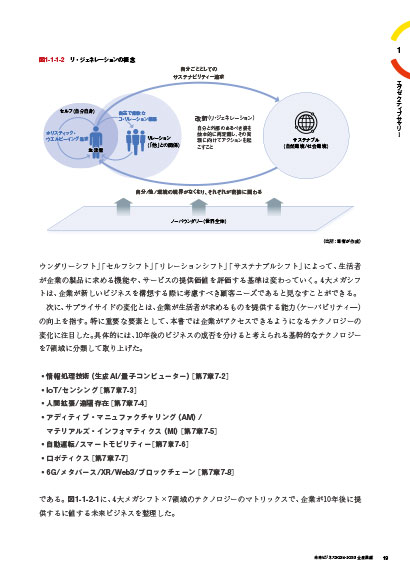 誌面サンプル