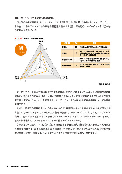 誌面サンプル