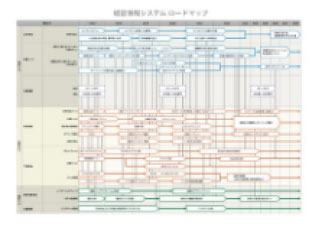 テクノロジー･ロードマップ2021-2030 全産業編