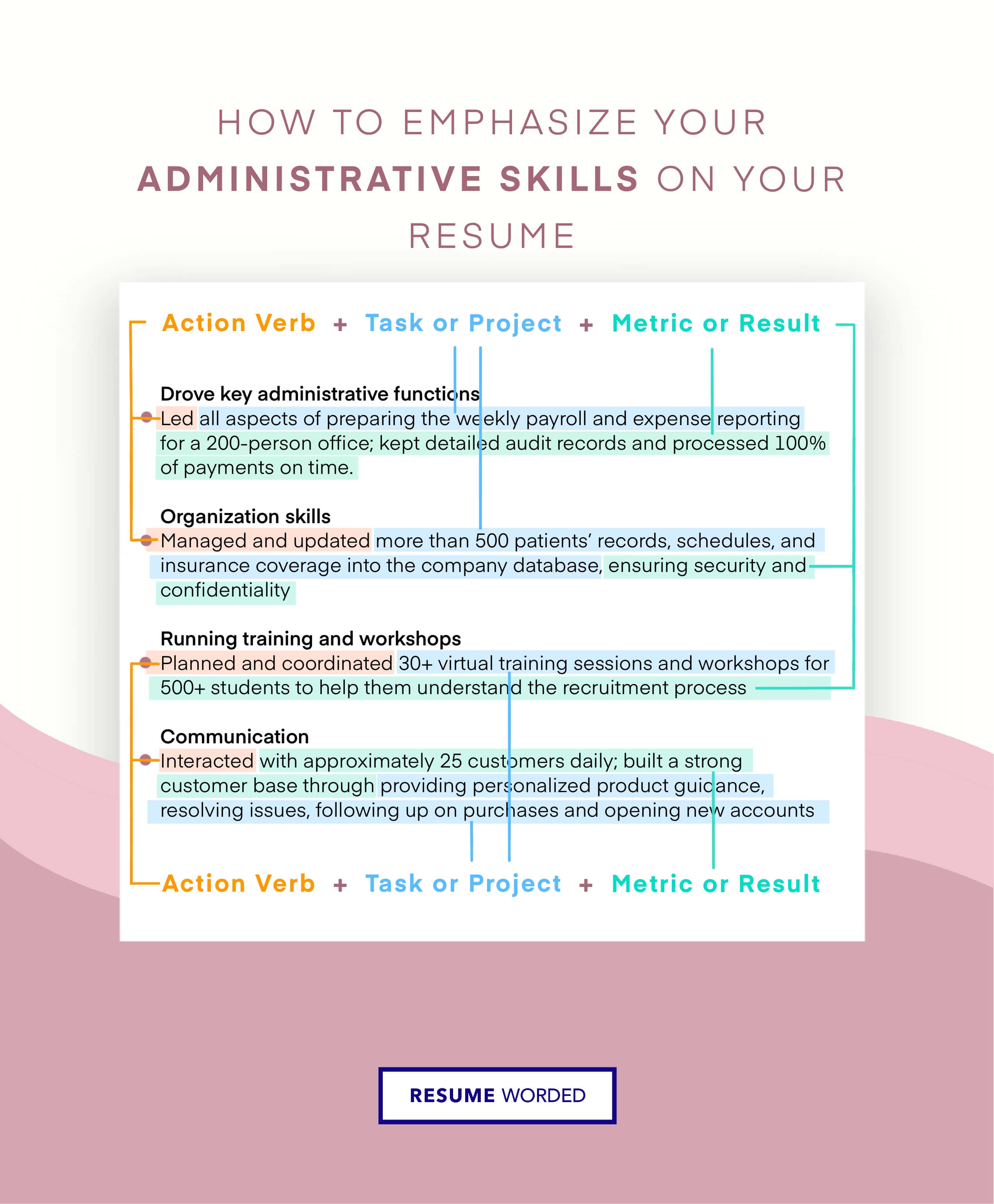 Experience tailored to network administration - Network Administrator Resume