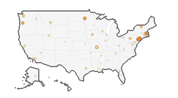 UTC Projects