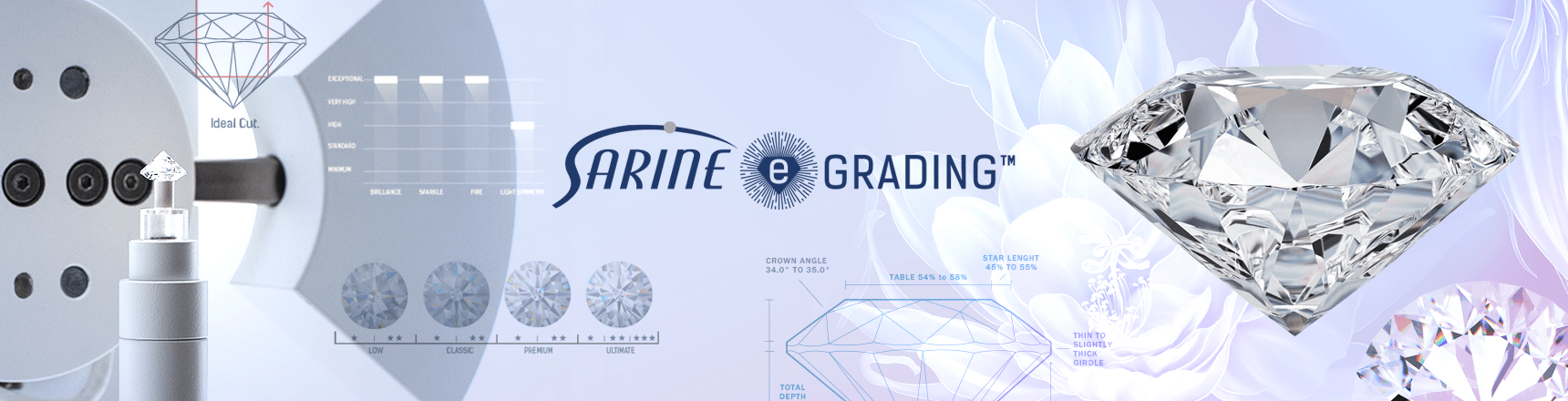 sarine diamond grading