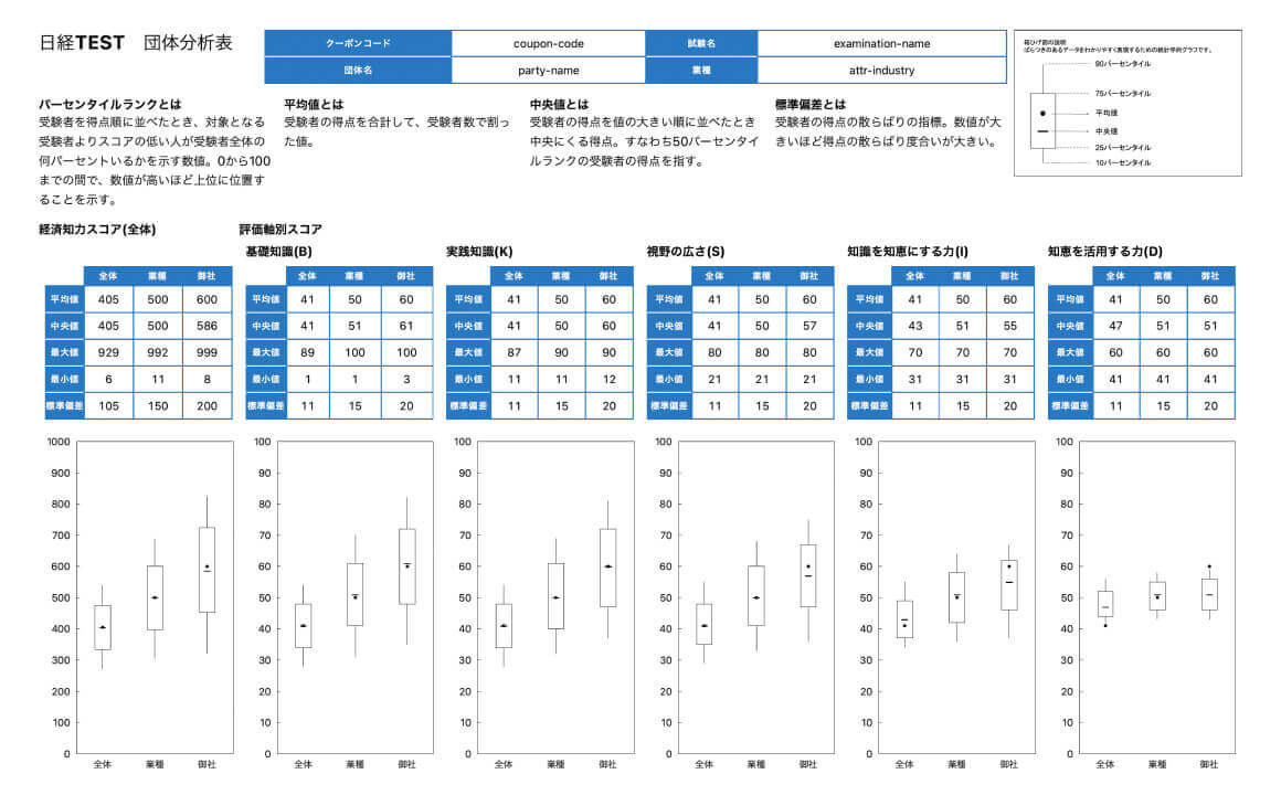 団体分析表 イメージ