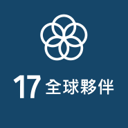 SDG 17 全球夥伴