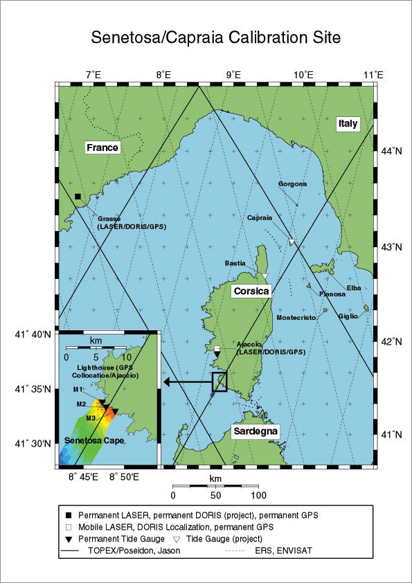 Configuration in Corsica