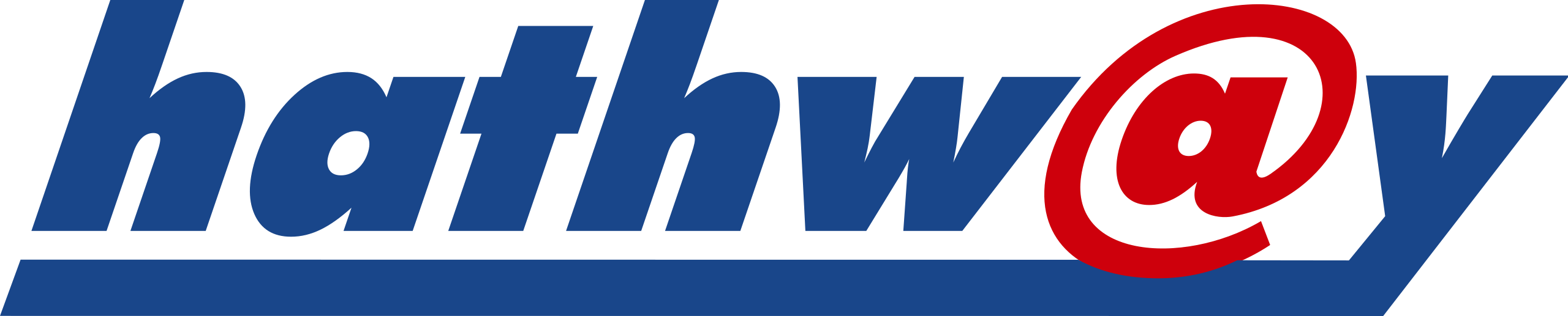 hathway logo