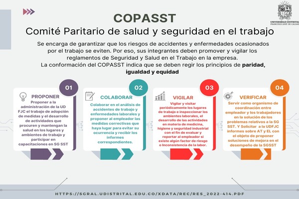 Imagen decorativa Comité Paritario de Seguridad y Salud en el Trabajo (COPASST)