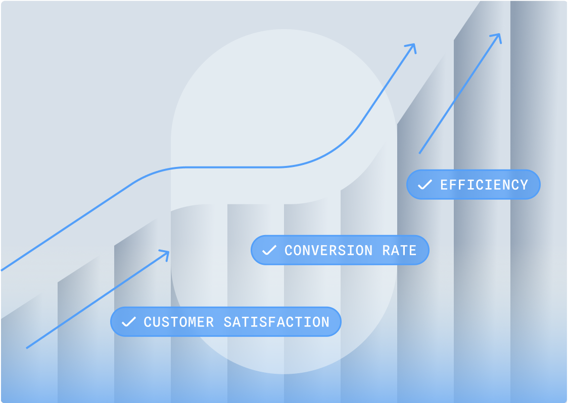 Increase conversions