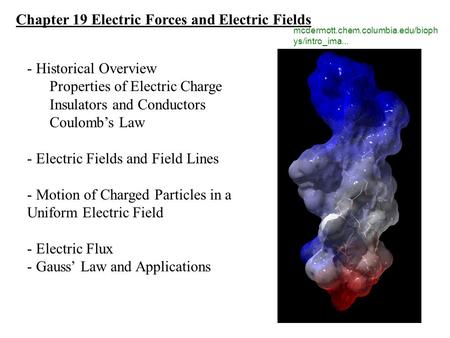 Chapter 19 Electric Forces and Electric Fields - Historical Overview Properties of Electric Charge Insulators and Conductors Coulomb’s Law - Electric Fields.