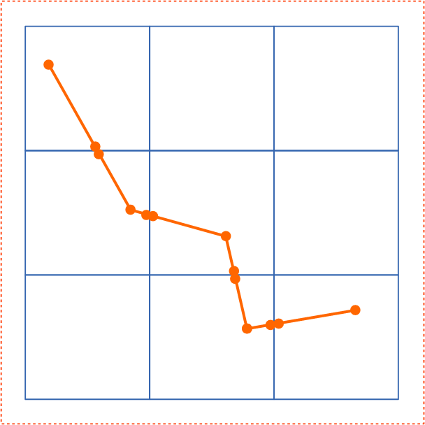 Example After Splitting