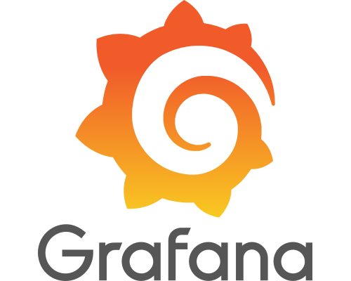 Grafana