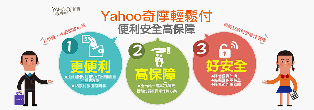 Yahoo奇摩輕鬆付